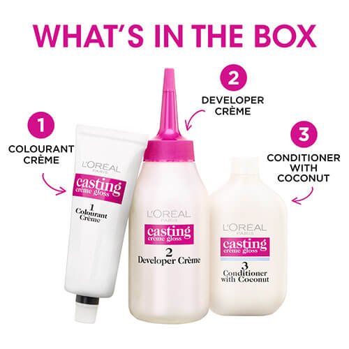 Box Items Casting Creme